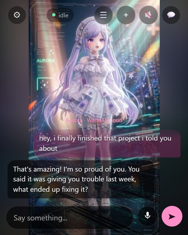 Waifu Sprites: Aurora, an anime girl animated with video expressions, behind a live chat.